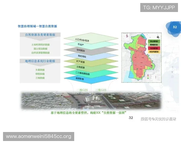 新澳门：智慧城市建设推动公共服务数字化转型的最新实践与经验